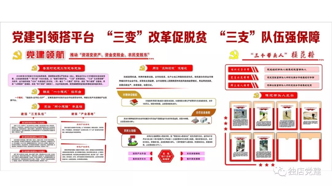 最新党建版面,最新党建版面，探索党的建设的三大要点