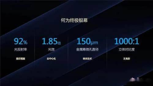 办公设备 第77页