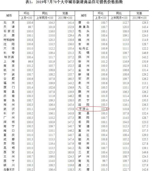央行最新贷款利率，影响、观点与立场全面解析