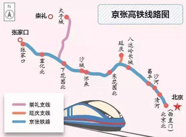 京张高铁最新动态揭秘！🚄📢