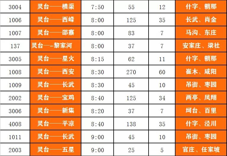平凉最新火车时刻表及其背后的温馨故事