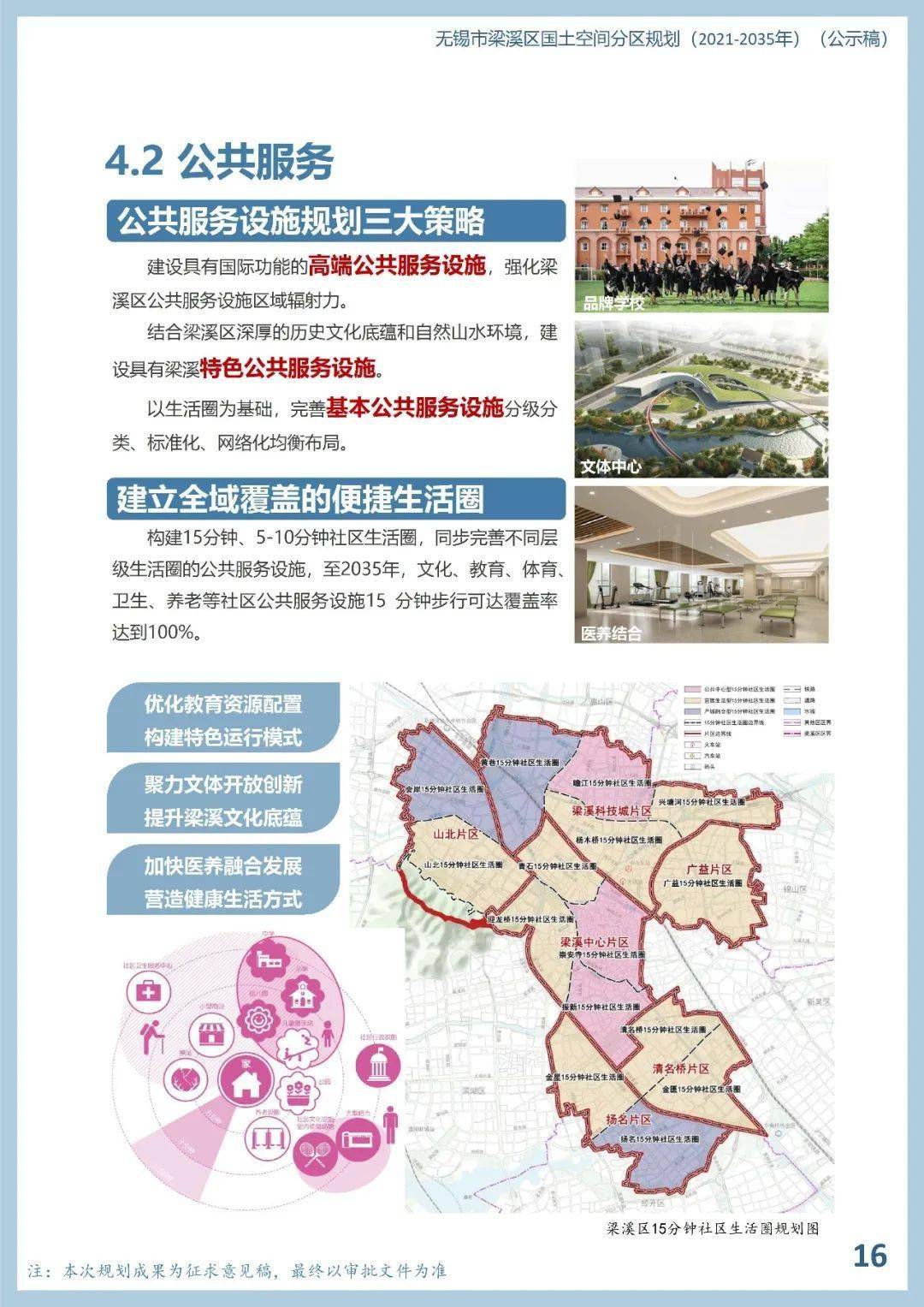 无锡梁溪区最新规划揭秘，未来城市发展的蓝图展望