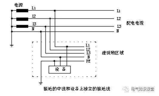 低压配电设计规范最新更新与小巷特色小店的探秘之旅