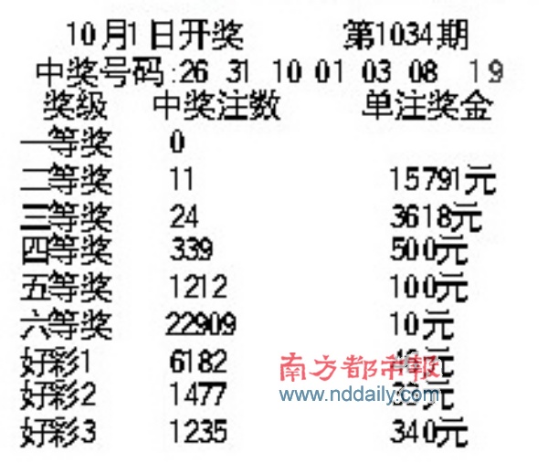 计算机网络技术培训 第77页