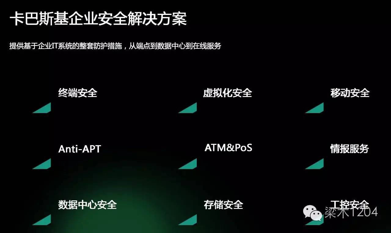 卡巴斯基最新版，科技与安全完美融合