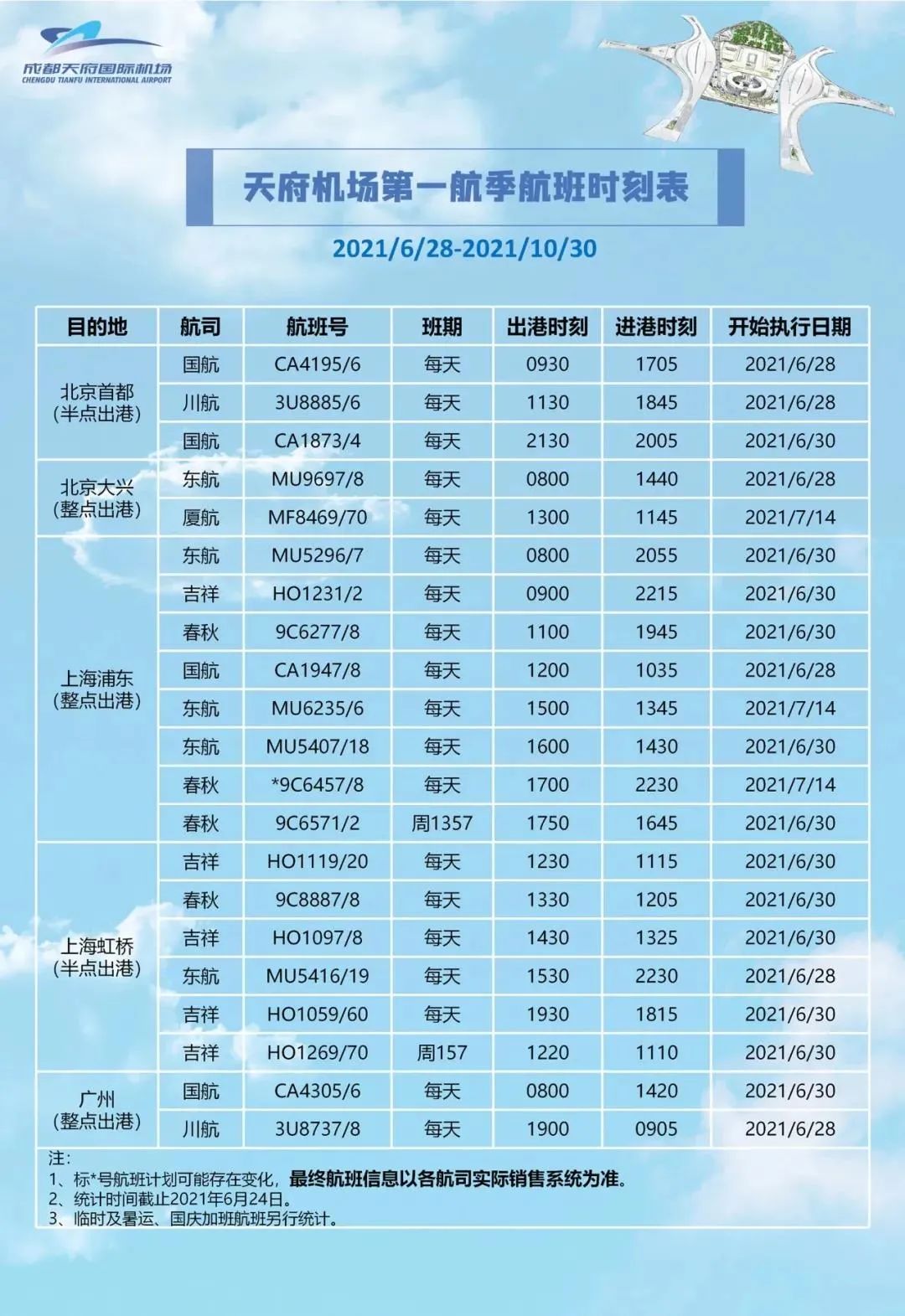 互联网服务 第65页
