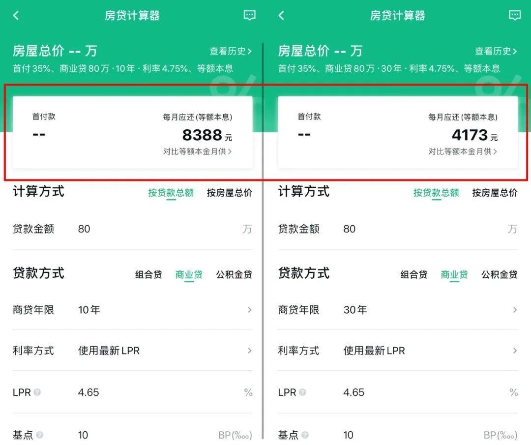 最新贷款利率计算器，驾驭金融变化，助力学习与成长