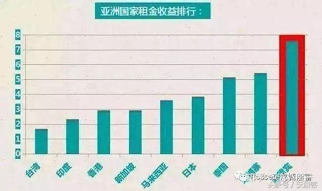 菲律宾移民政策最新解读与论述