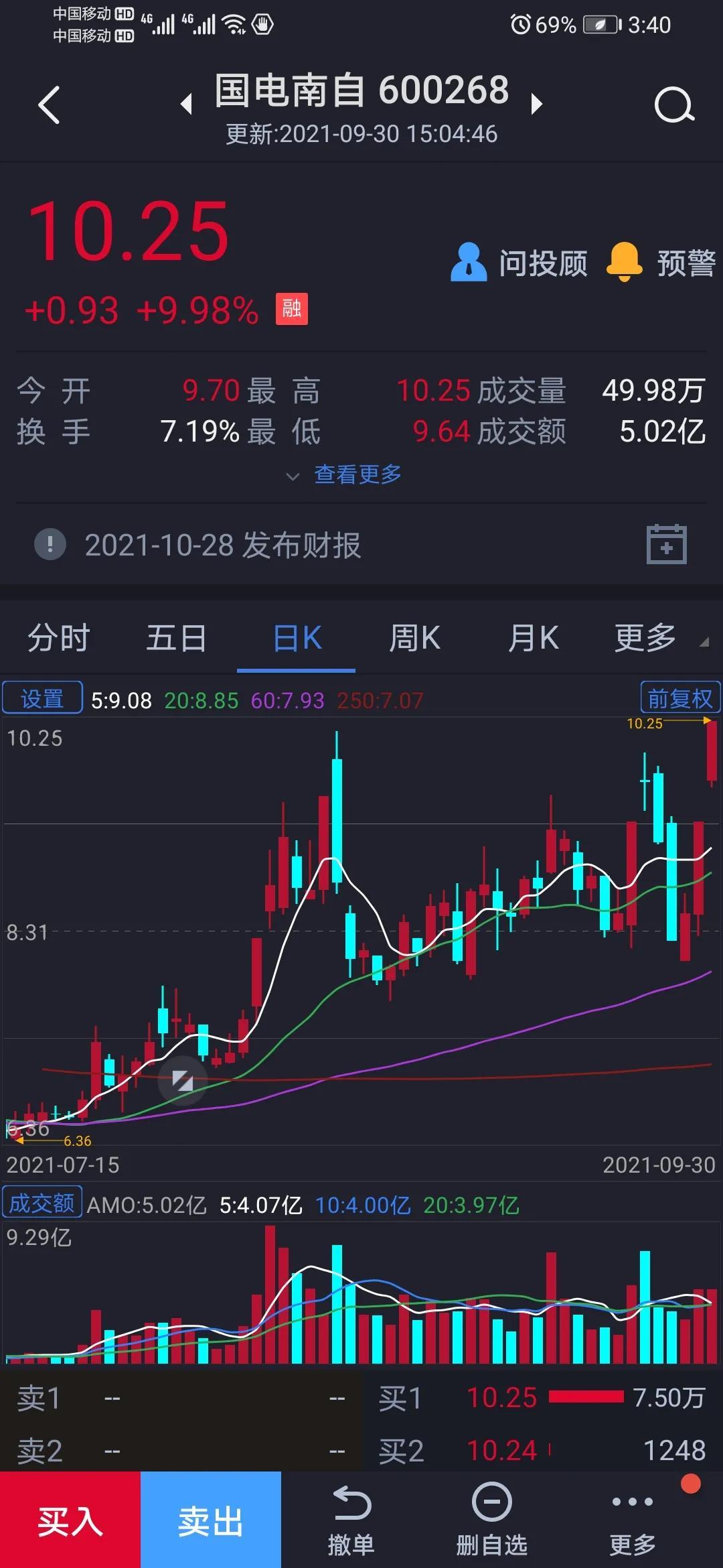 国电南自最新动态，全面指南与步骤详解