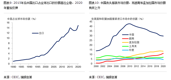 亚东新动向，力量变迁与学习自信成就展