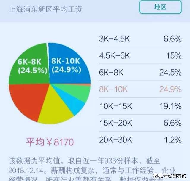 互联网服务 第52页