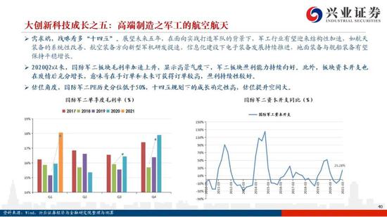 长油引领科技潮流，重塑未来生活体验新篇章