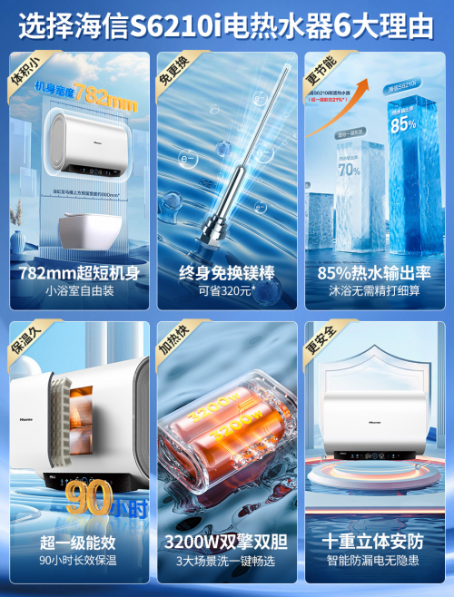 科技重塑生活，最新款热水器带来前沿热水体验