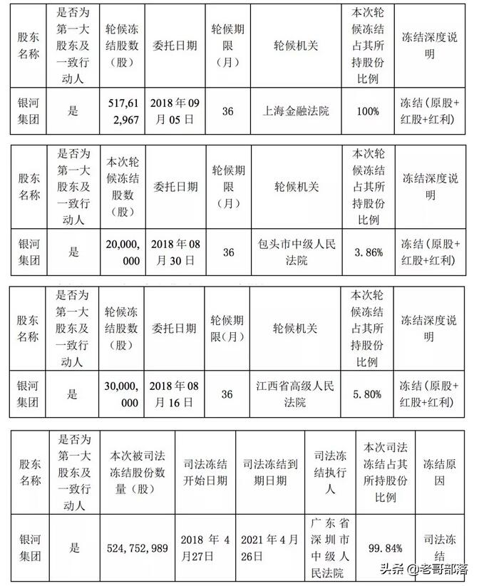 银河生物最新消息及获取步骤指南