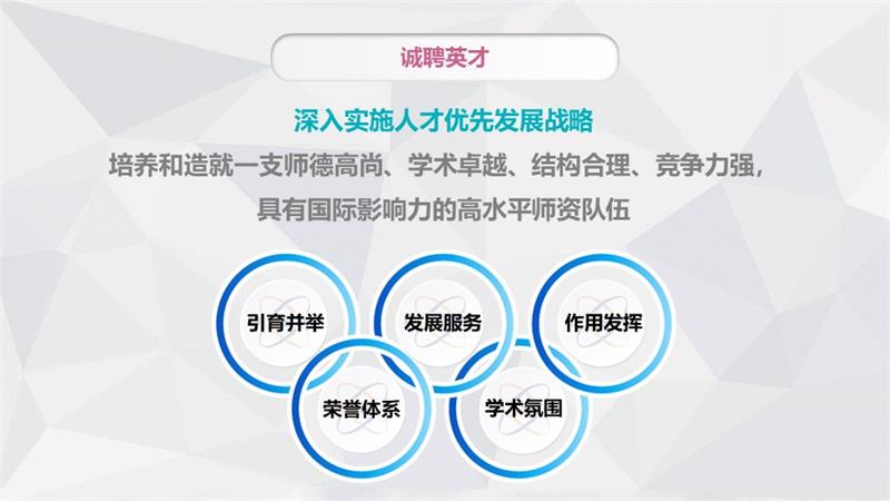 科技引领未来，人才招聘网重塑求职生态，发布最新招聘信息
