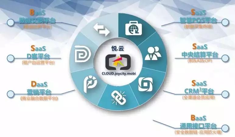 最新升级访问，引领科技潮流的高科技产品重塑生活体验介绍