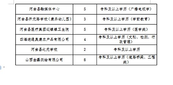 洛龙区最新招聘信息，变化、学习与自信的力量在职业道路上的推动力