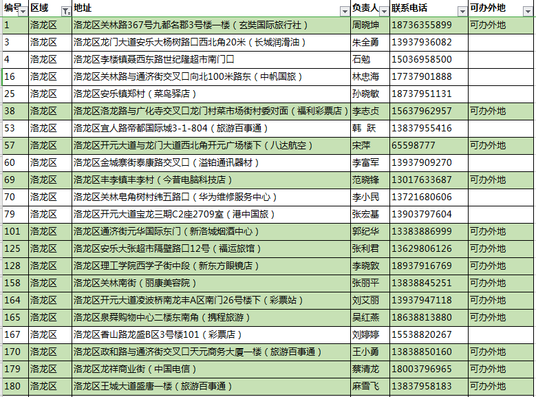 权路迷局，变化中的学习之旅与自信成就之源