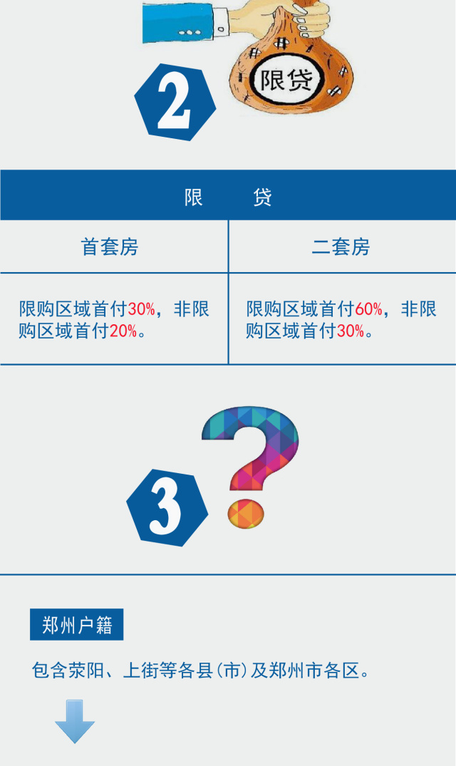 最新购房政策下的自然美景探索之旅邀请