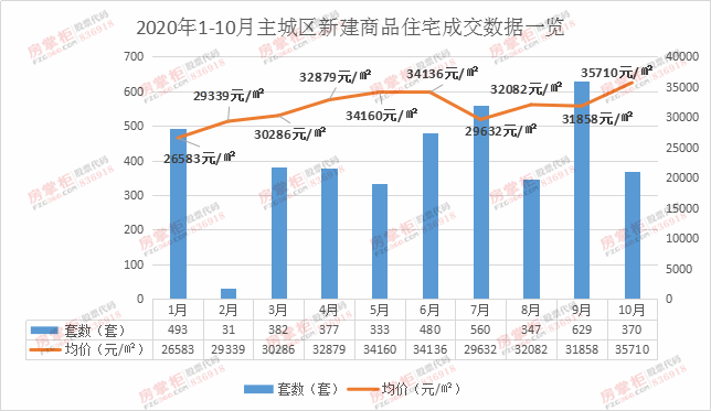 红安房价最新动态与时代背景下的房价演变