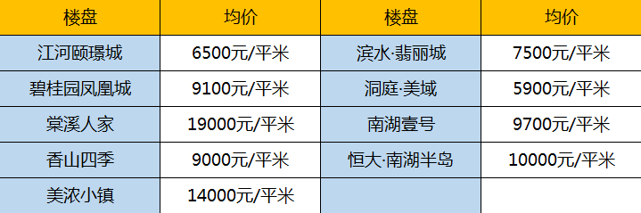 办公设备 第30页