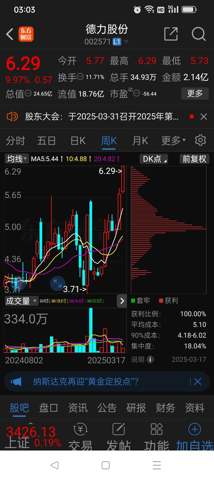 德力股份最新动态更新，最新消息汇总