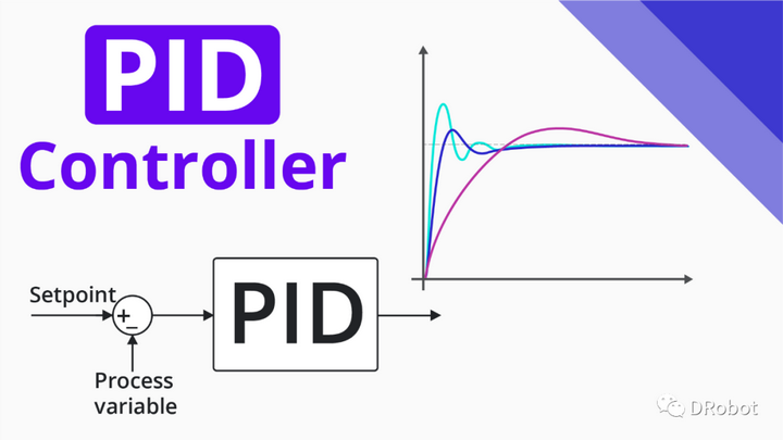最新PID，引领科技潮流的新标识标签
