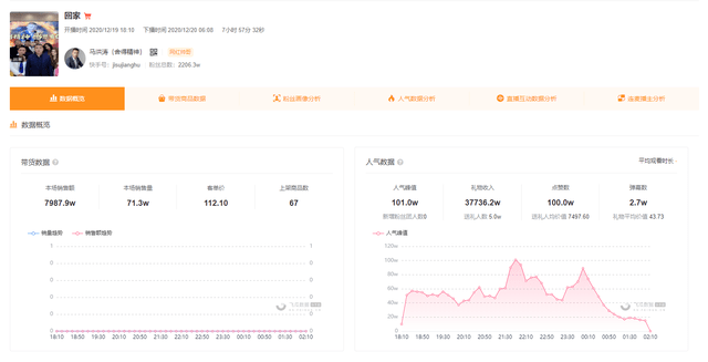 多维度视角下的快手最新排行解读与分析