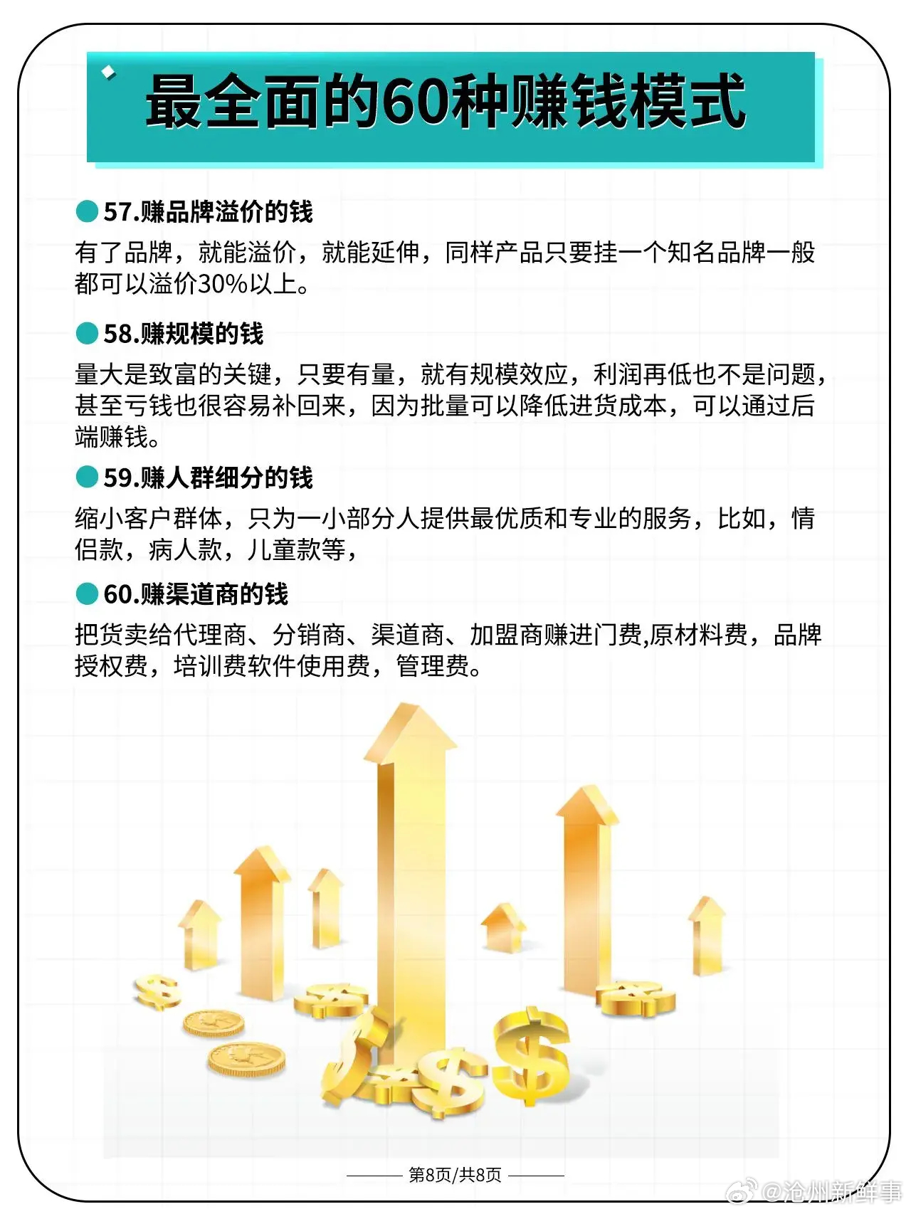 最新赚钱项目，点燃财富之旅的激情之火！