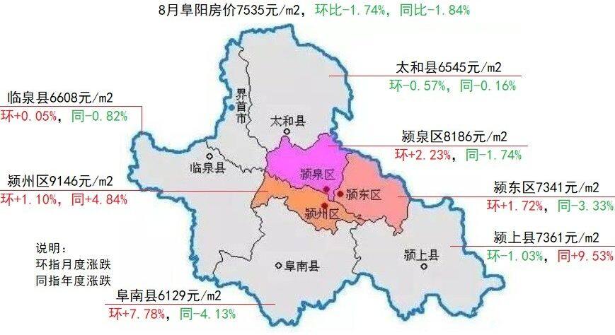 临颍县最新房价走势及分析