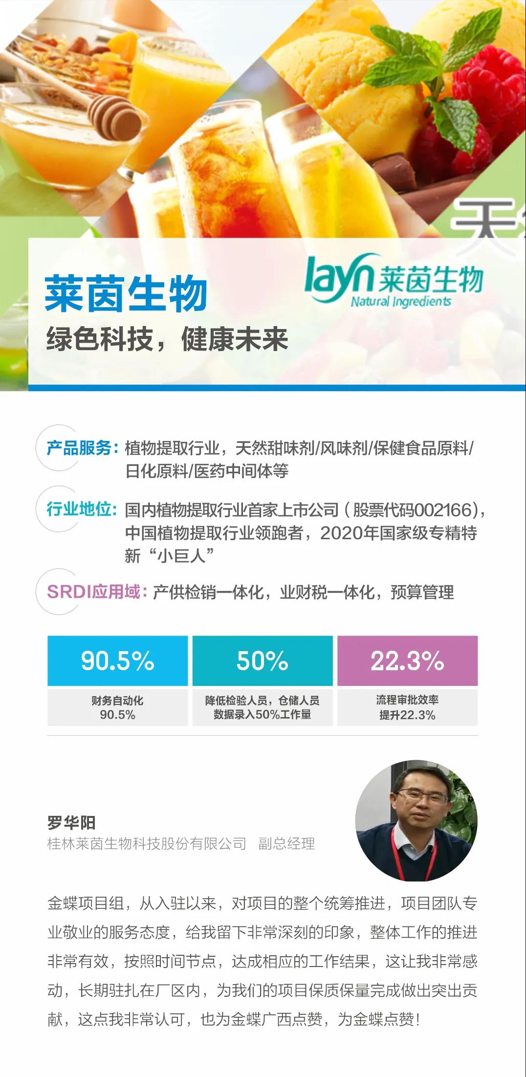 莱茵生物推出最新科技产品，引领生活革命新篇章！