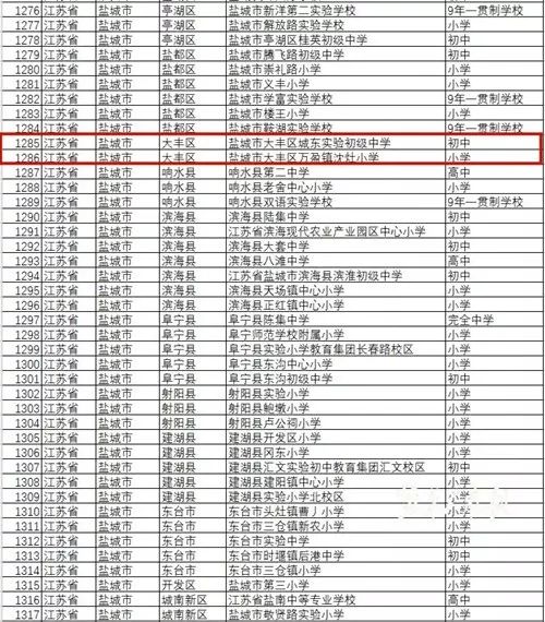 北京市最新社保基数解读与分析