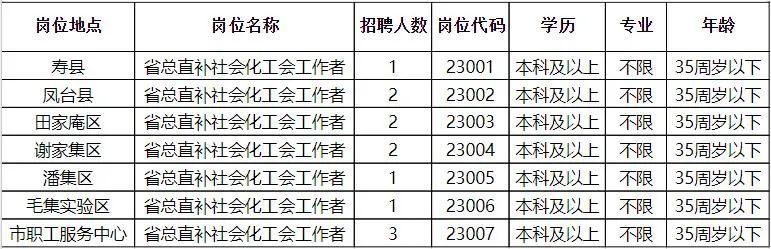 临城招聘网最新招聘信息汇总，求职全流程指南
