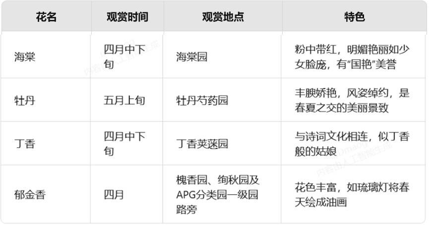 春暖花开性最新探索指南，从初学者到进阶用户的全面指南