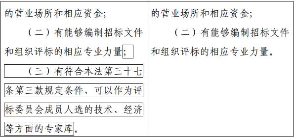 招标投标法最新版，与自然美景的邂逅，探寻内心的平和宁静之旅