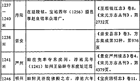 山西省最新动态，消息及其影响深度解析