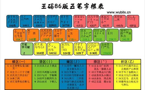 极品五笔最新版，小巷中的隐藏宝藏，探索特色小店的无限魅力