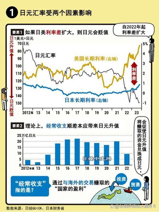 日本最新动态，深度观点阐述与分析