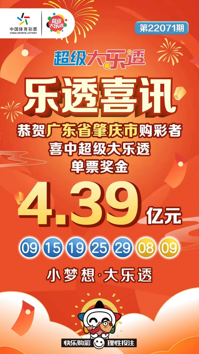 最新体彩热潮与热门赛事，彩票市场的繁荣景象