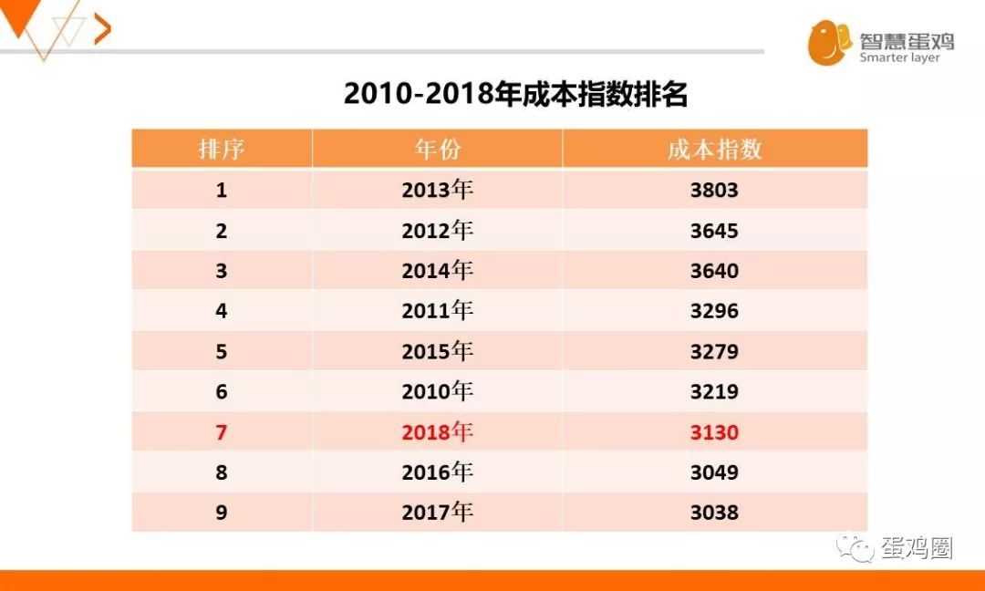 小红书分享山银花最新价格，带你洞悉市场行情！