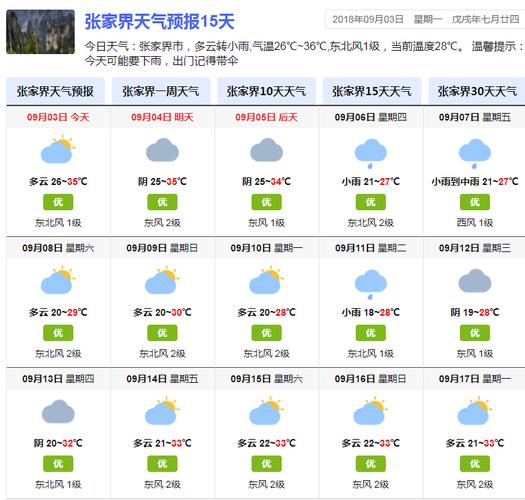 南郑最新天气下的温馨日常观察