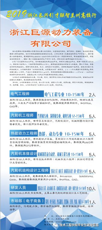 长兴招聘信息最新，求职步骤指南