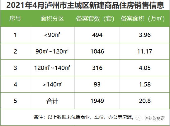 立伟网络科技 第18页