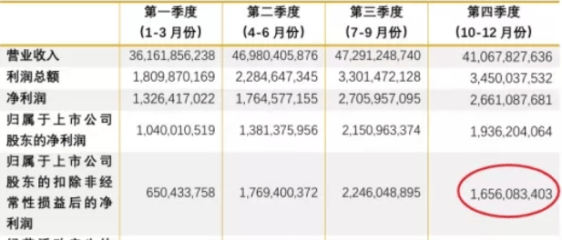 办公设备 第30页