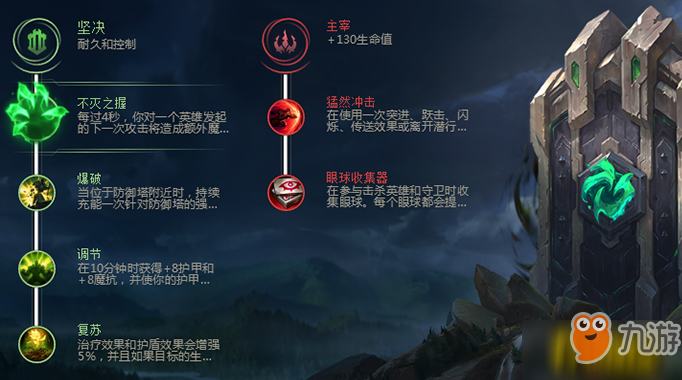 皇子最新符文，自然美景的心灵之旅探索