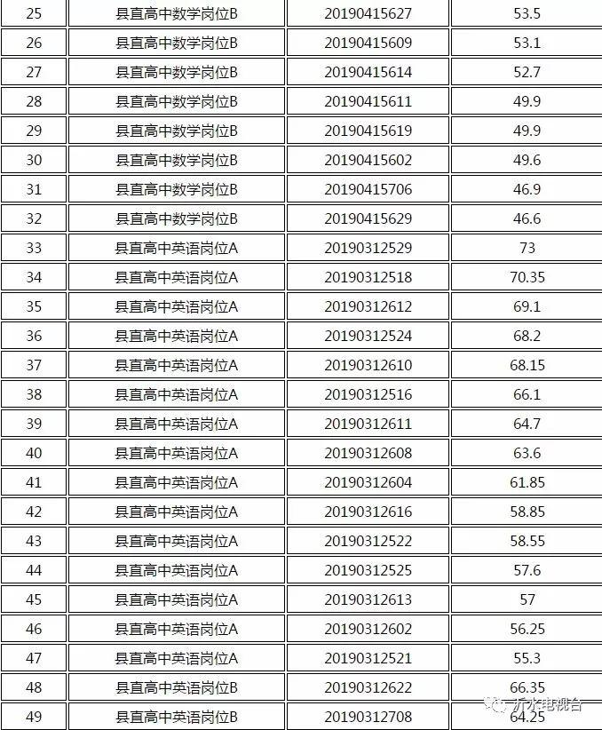 沂水在线最新招聘，观点论述与职位更新速递