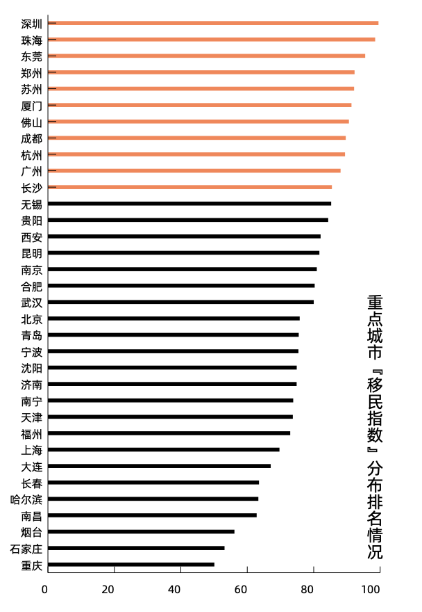 外地车进广州最新规定详解与指南