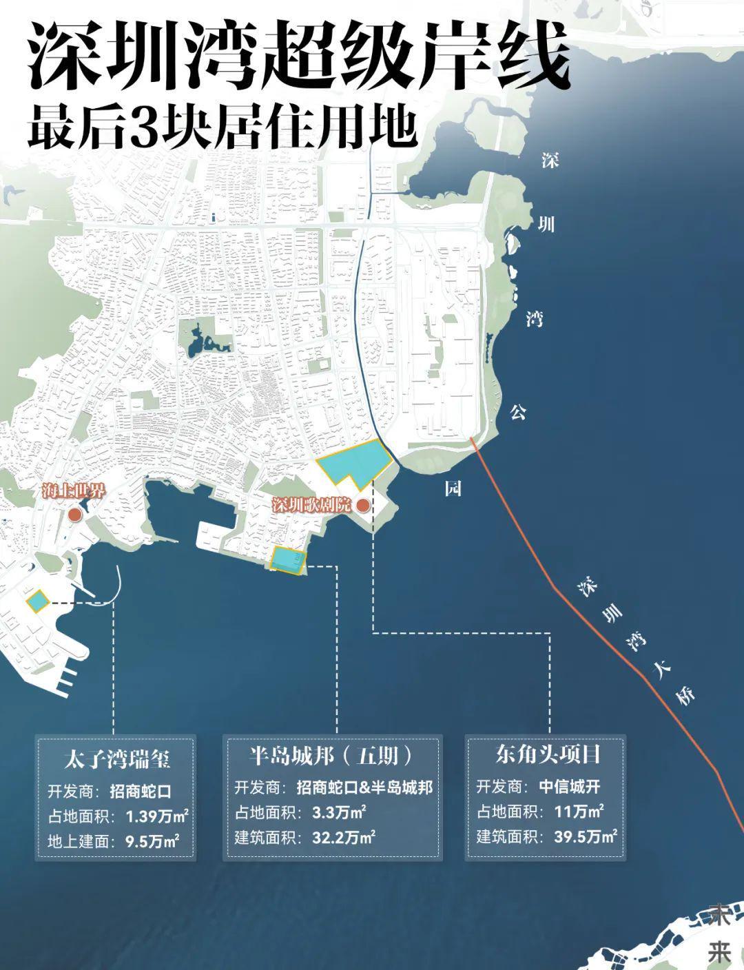 海子角最新动态，历史脉络与现代影响揭秘