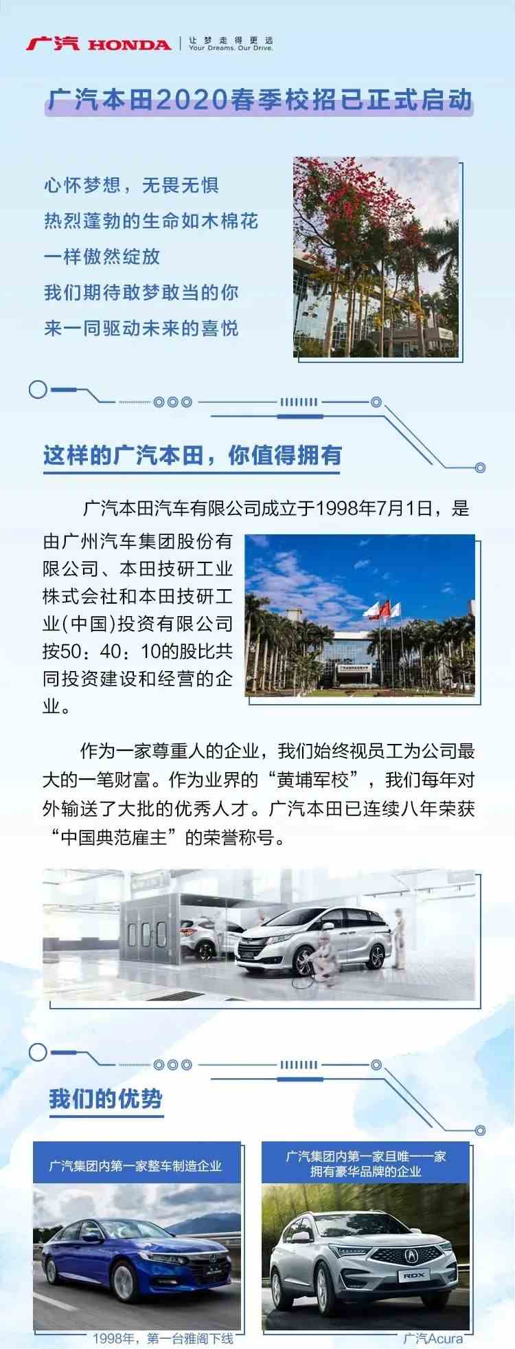 广汽本田最新招聘，时代背景下的企业人才引擎驱动力