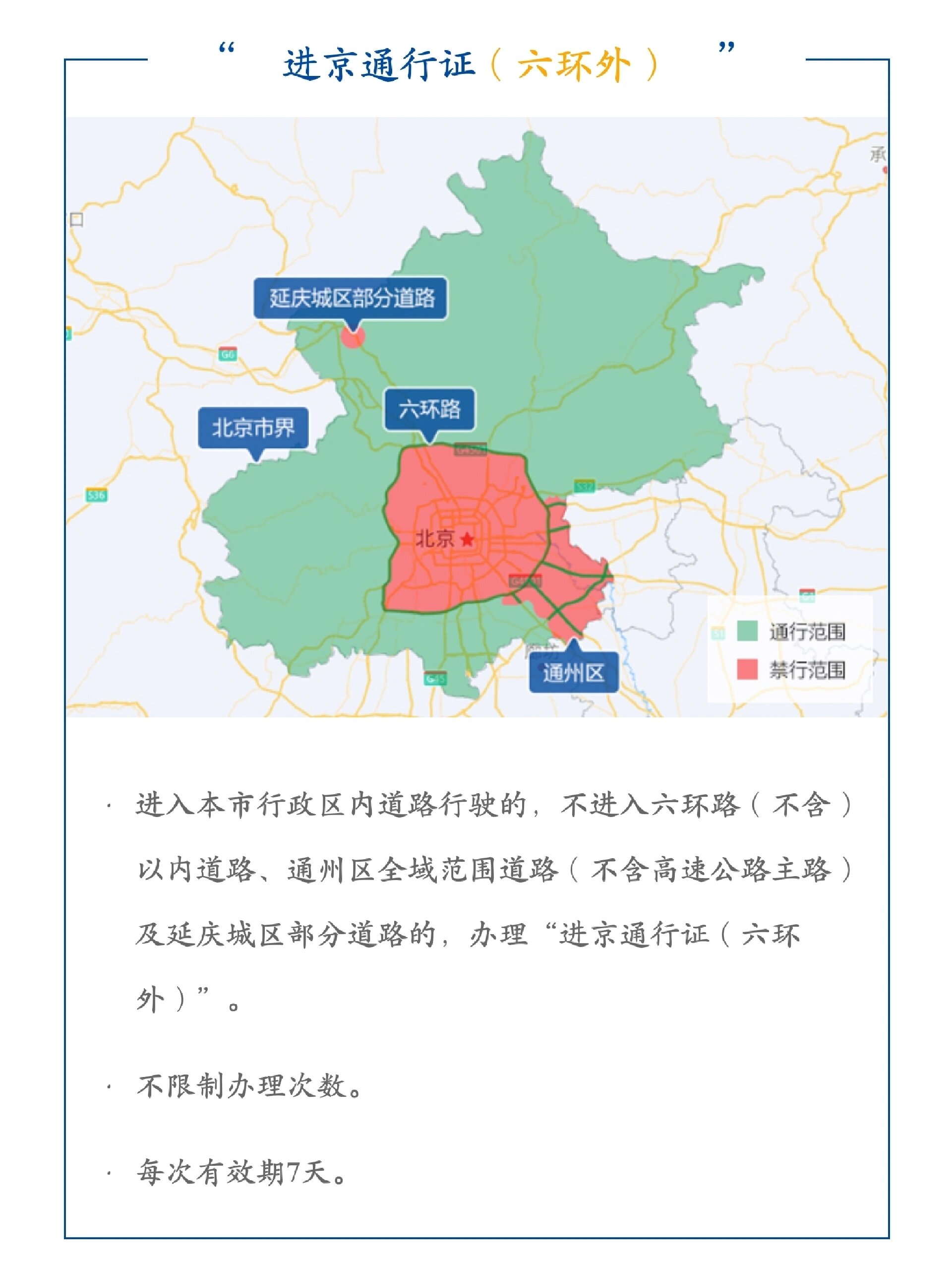 北京出京进京最新规定详解，深度论述与最新动态